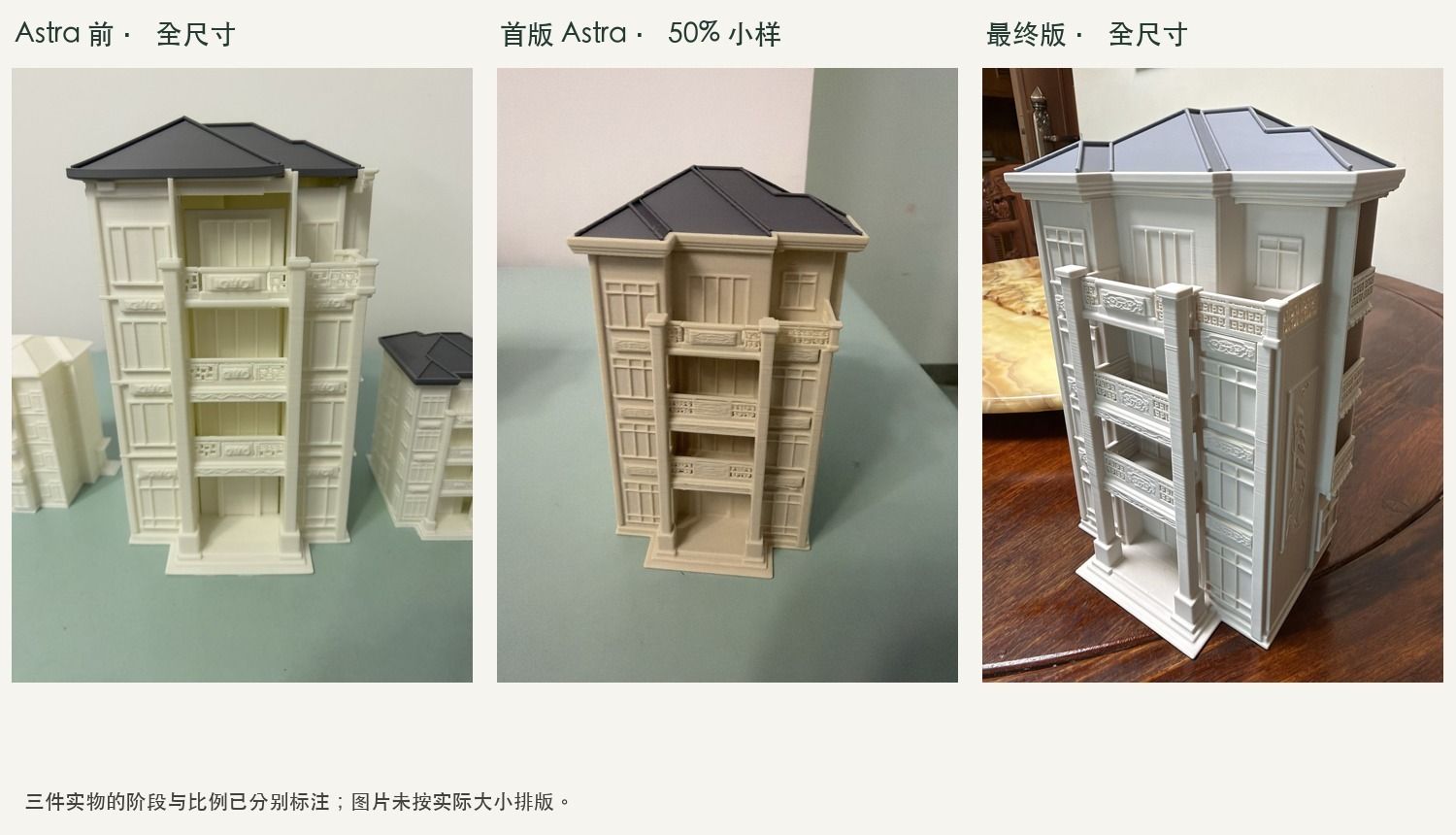 早期全尺寸模型、首版 Astra 的 50% 小样与最终全尺寸 3D 打印模型